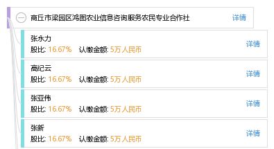 商丘市梁園區鴻圖農業信息咨詢服務農民專業合作社 打造現代農業信息服務的橋梁